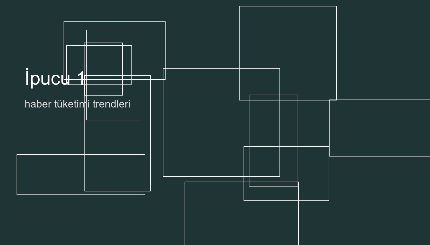 haber tüketimi trendleri ile ilgili görsel 1