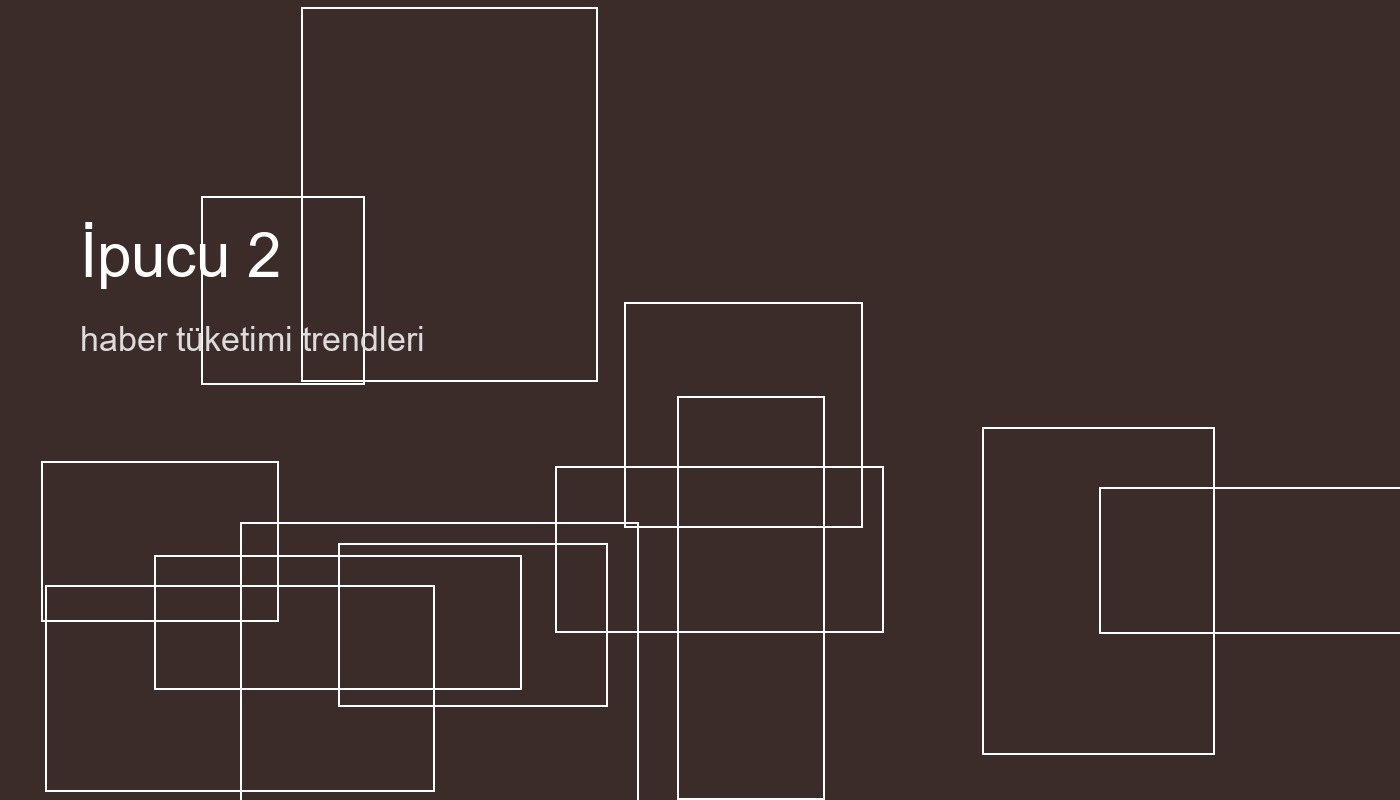 haber tüketimi trendleri ile ilgili görsel 2